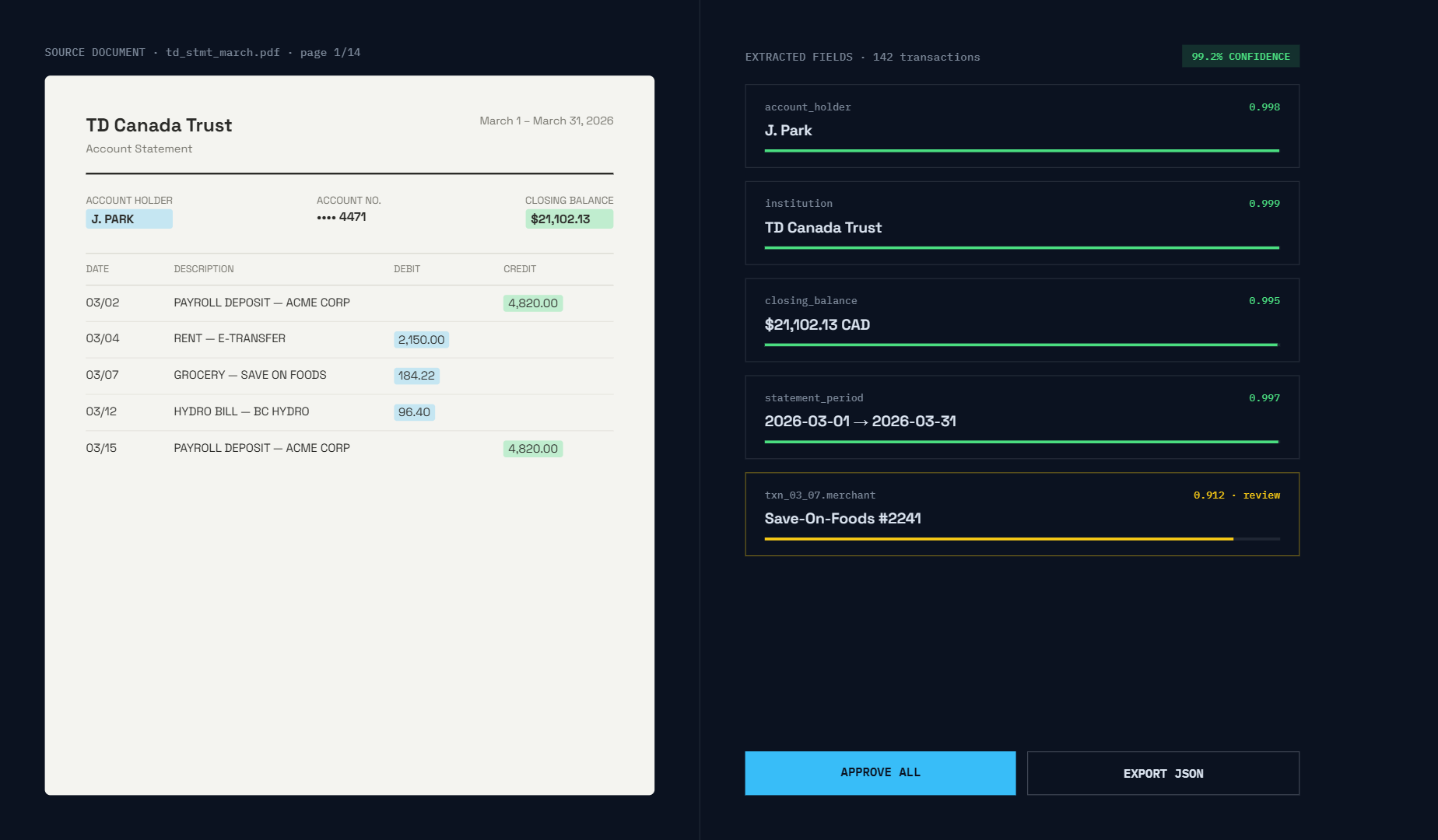 AI document extraction workflow with extracted fields